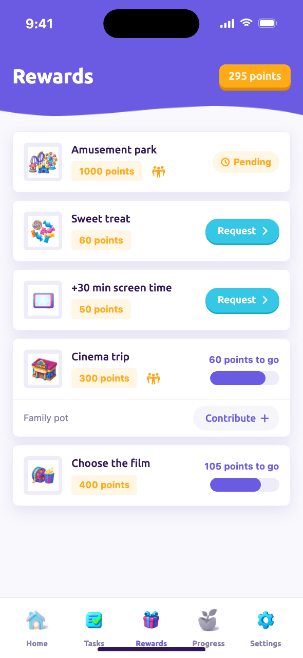 Rewards screen with progress gauges